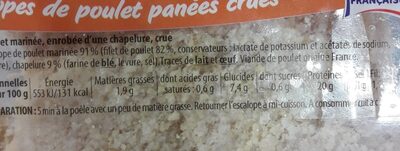Les milanaises du chef nutrition facts table
