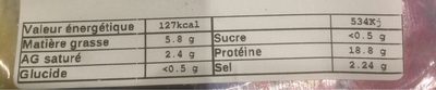 Fromage de tête nutrition facts table