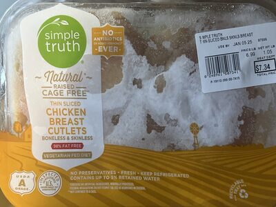 Chicken Breast Cutlets