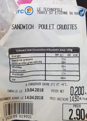 Sandwich poulet crudités nutrition facts table