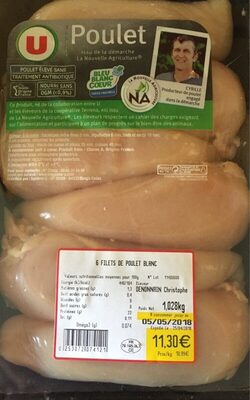 Filets de poulet blanc