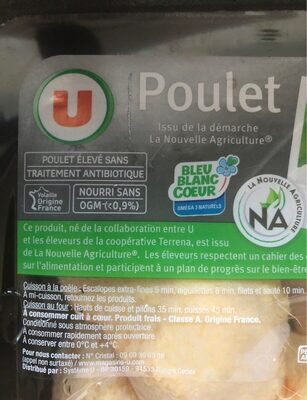 Cuisse de poulet