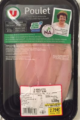 Aiguillettes de poulet