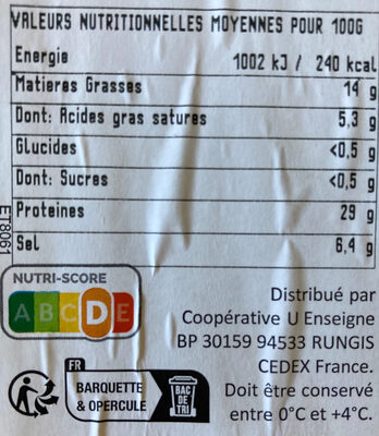 Unknown nutrition facts table