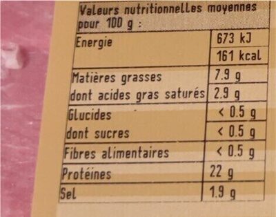 Jambon à l’ancienne nutrition facts table