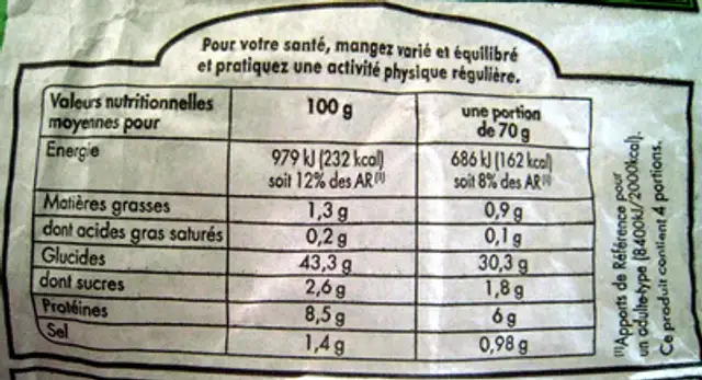 Pain complet bio nutrition facts table