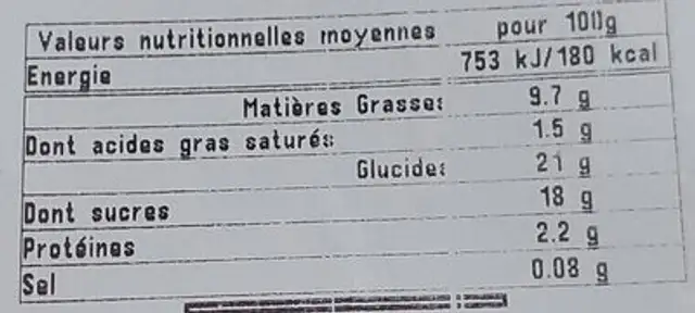 Tarte au citron nutrition facts table