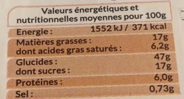 Mini Beignets Fourrés (Chocolat aux Noisettes, Caramel, Fraises) nutrition facts table