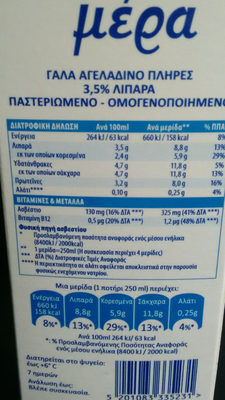 Γαλα ΜΕΒΓΑΛ