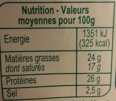 Edam Holland IGP nutrition facts table