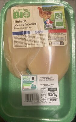 Filet de poulet fermier