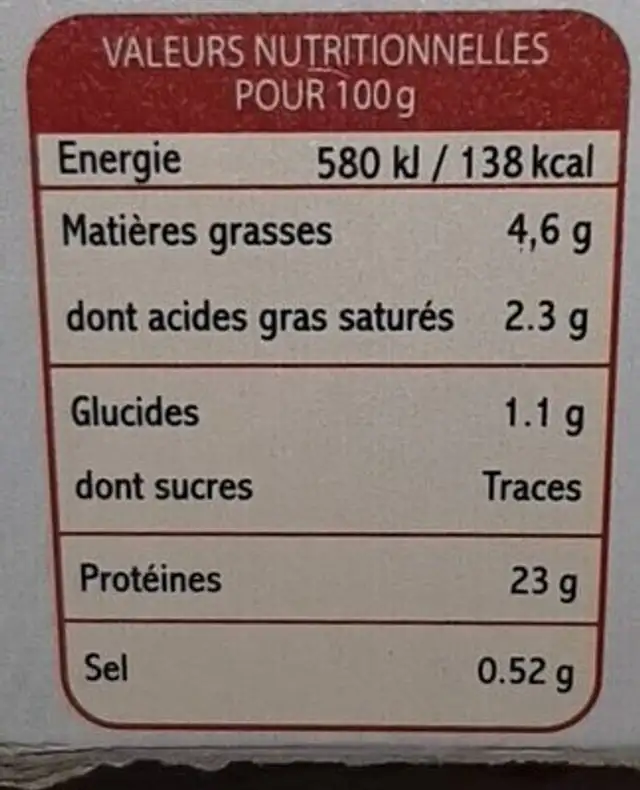 Unknown nutrition facts table
