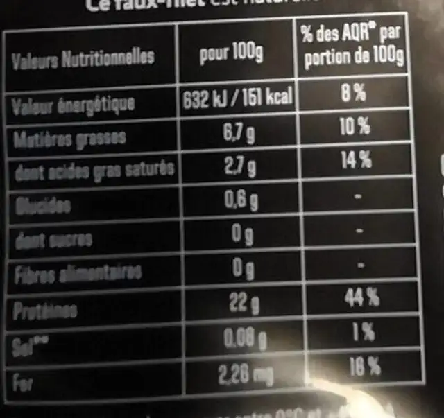1 Faux-filet nutrition facts table