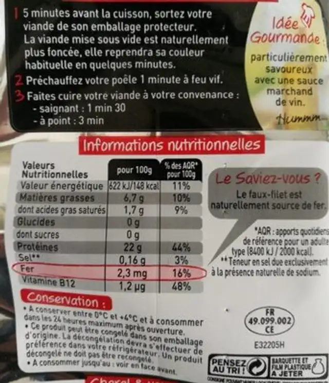 1 faux-filet persillé et savoureux nutrition facts table