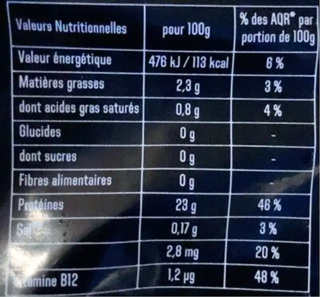 2 Biftecks nutrition facts table