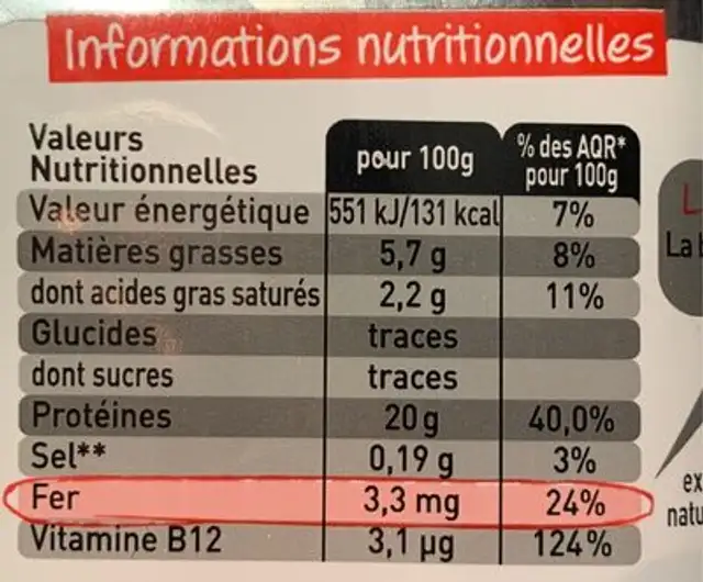 Bavette d'Aloyau x2 nutrition facts table