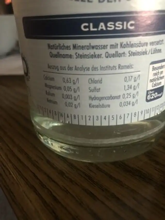 Unknown ingredients label
