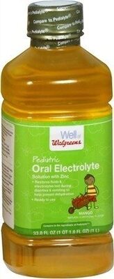 Electrolyte Solution