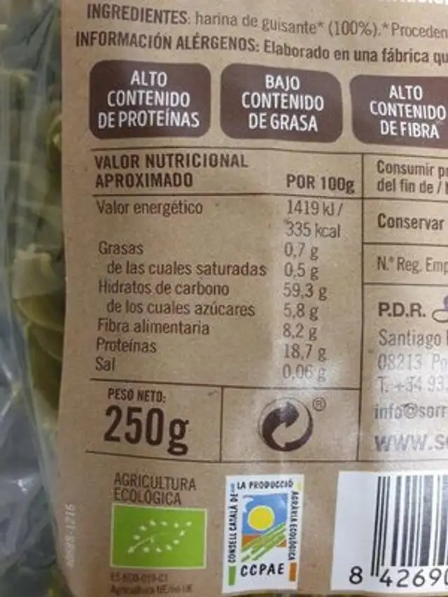 Unknown nutrition facts table