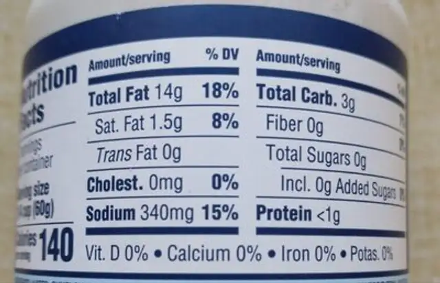 Vegan Alfredo With Almond Paste nutrition facts table