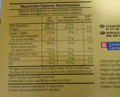 Digestive front packaging