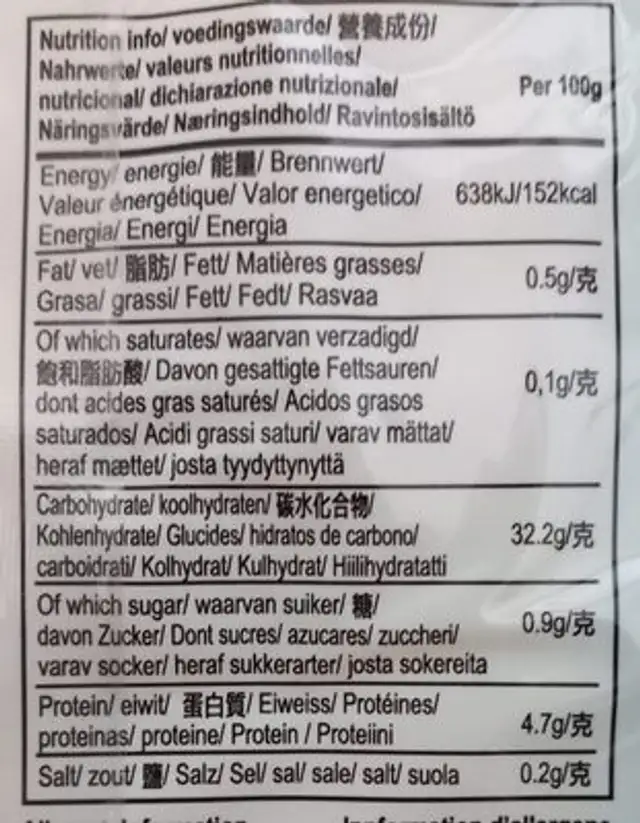 Japanese Ramen nutrition facts table