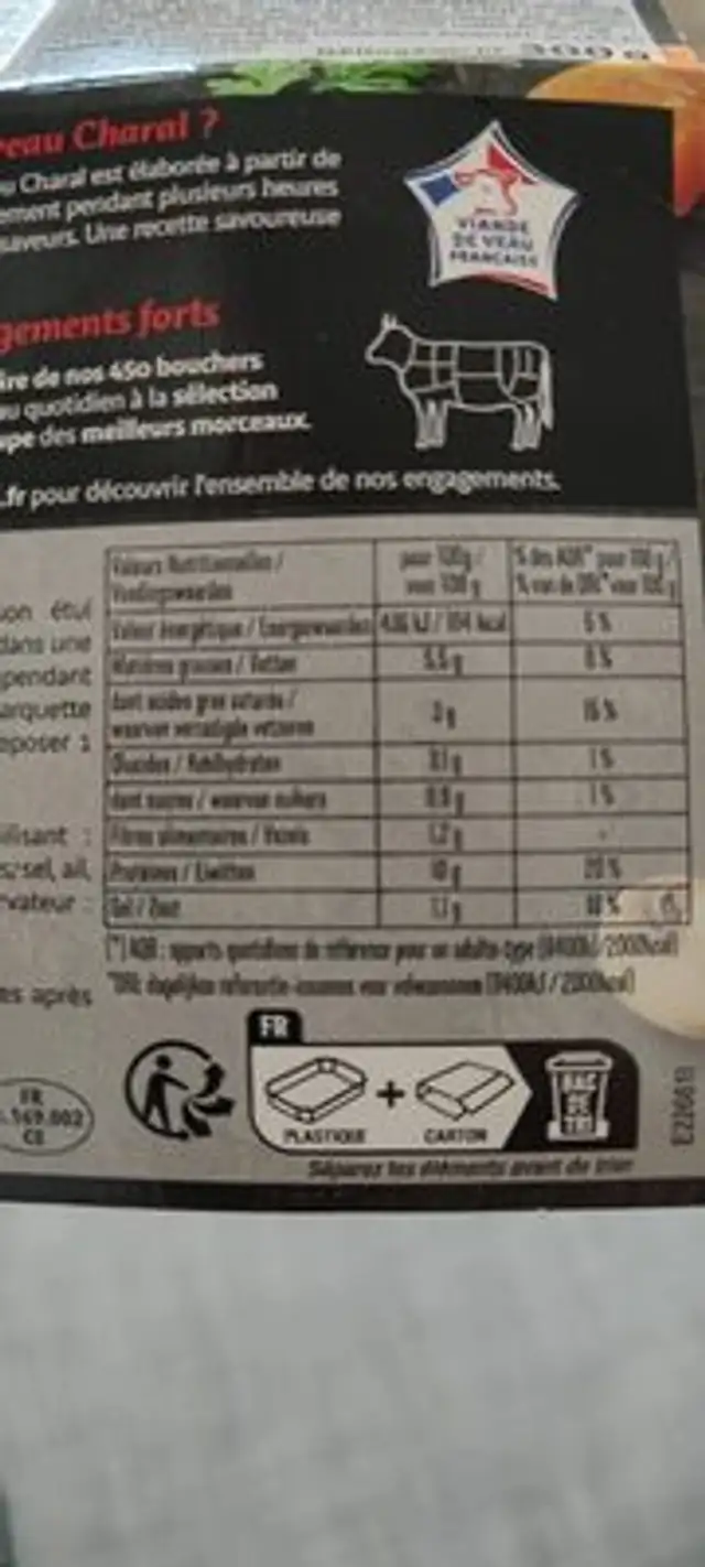 Unknown nutrition facts table