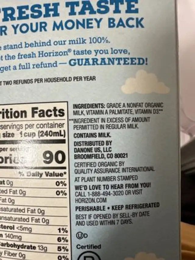 Unknown ingredients label