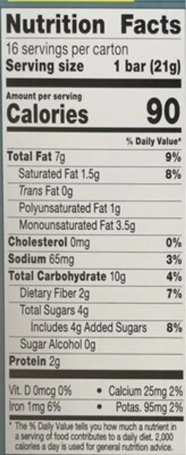 Kind Thins nutrition facts table