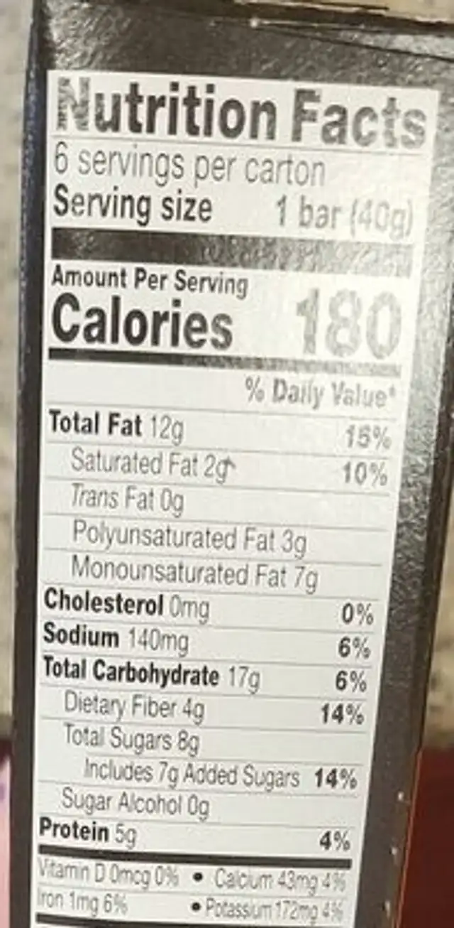 Peanut butter almond flour blondie nutrition facts table