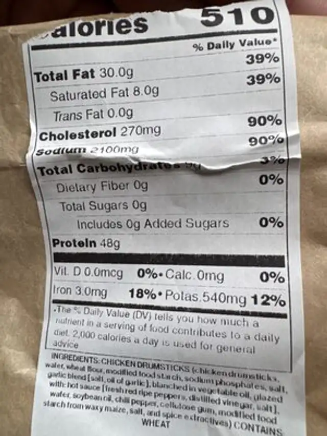 chicken legs nutrition facts table