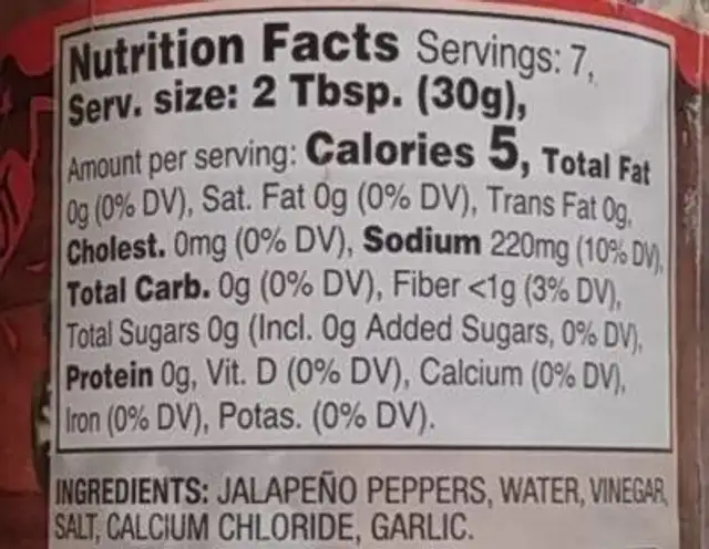 Jalapeno peppers nutrition facts table
