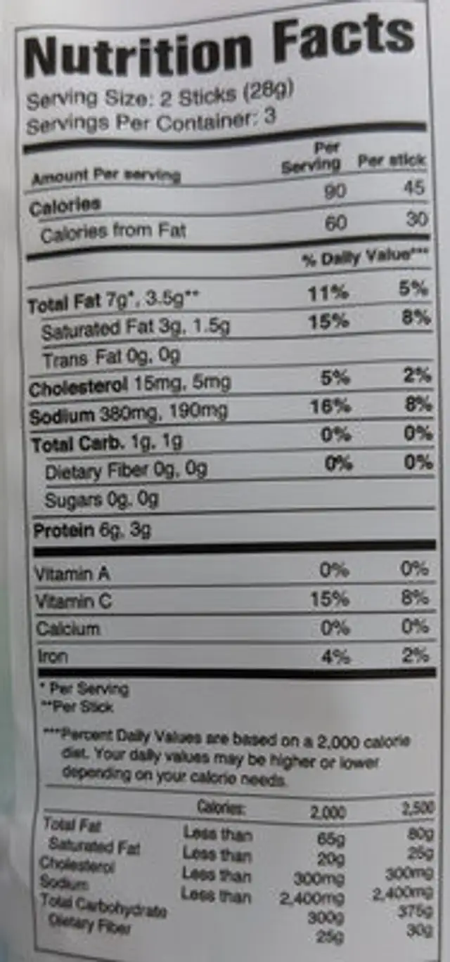 Original Mini Beef & Pork Sticks nutrition facts table