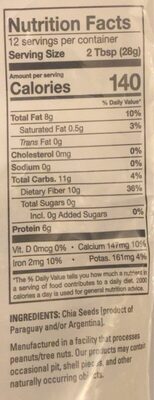 Chia seeds nutrition facts table