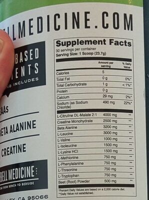 Peri-RX nutrition facts table