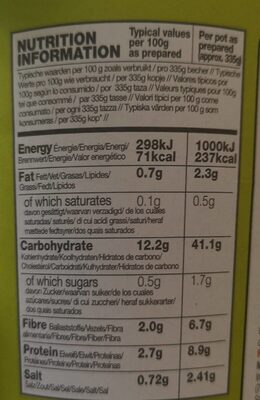 Ginger Miso Ramen nutrition facts table
