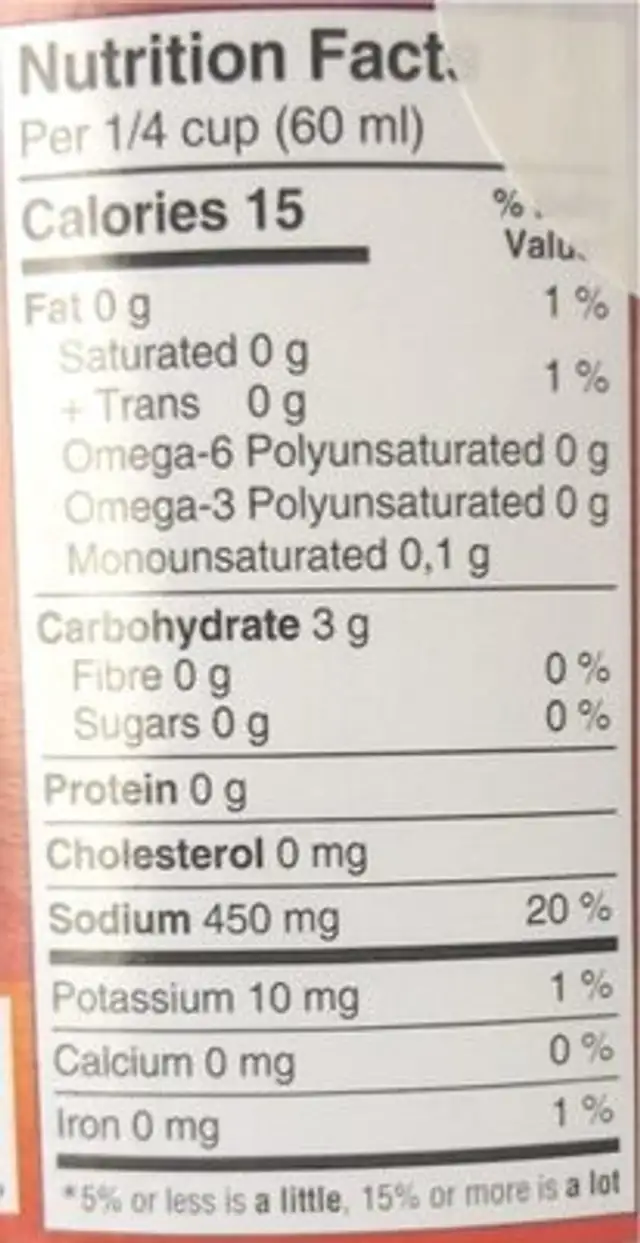 Poutine nutrition facts table