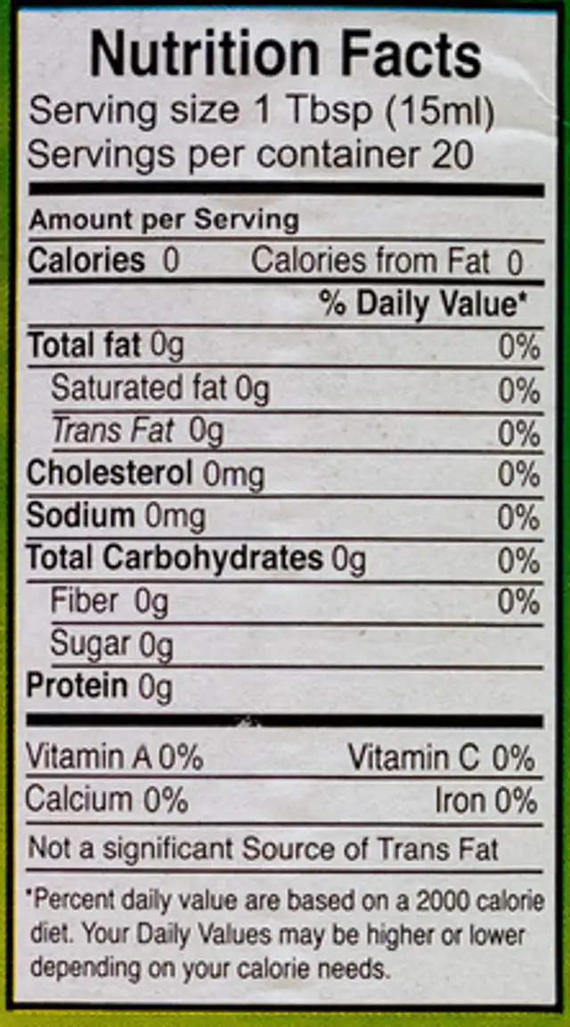Orange Blossom Water nutrition facts table
