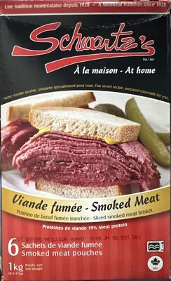 Slices Smoked Meat Brisket