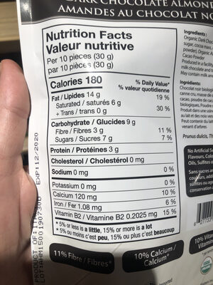 Dark chocolate almonds nutrition facts table