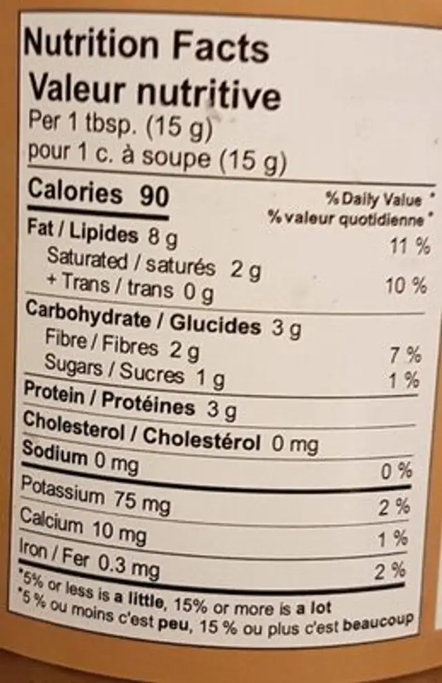 Fatso Classic Peanut Butter nutrition facts table