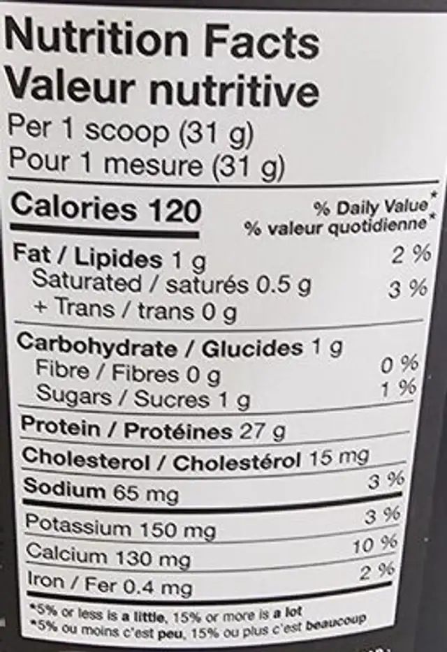 Strawberry Whey Isolate nutrition facts table