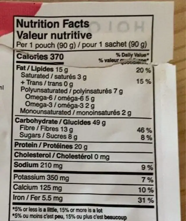 Organic Overnight Muesli Chai nutrition facts table