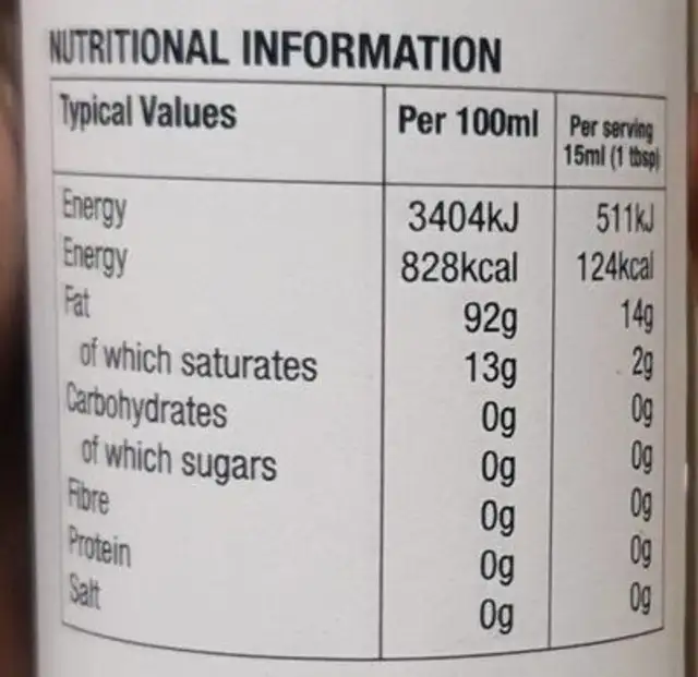 Garlic Infused Olive Oil nutrition facts table