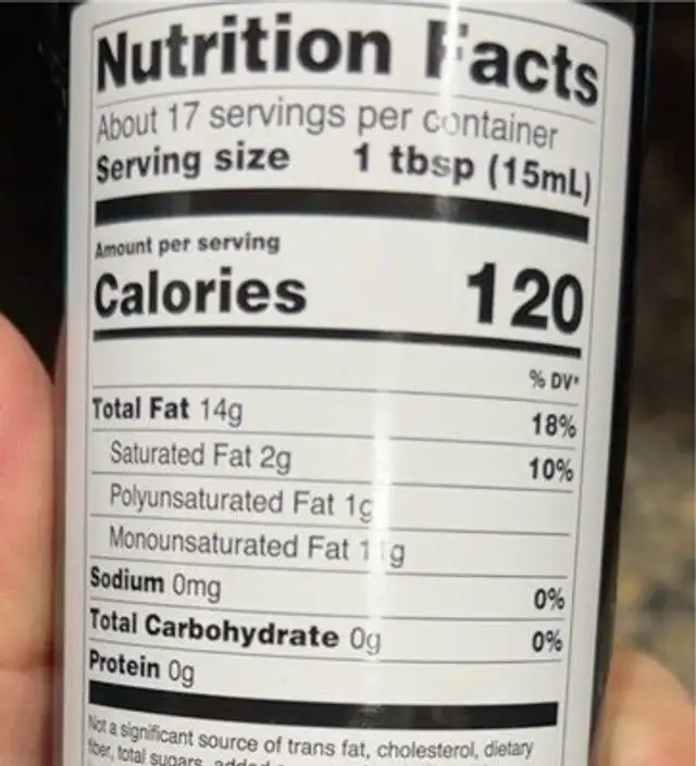 Shallot Infused Olive Oil nutrition facts table