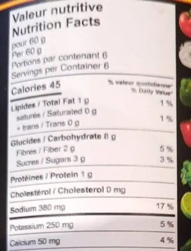 Salsa nutrition facts table