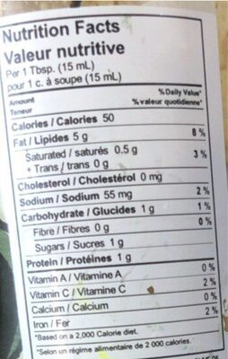 Ranch Style Dressing & Marinade nutrition facts table