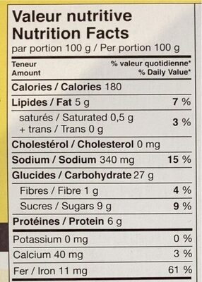 Général tao nutrition facts table