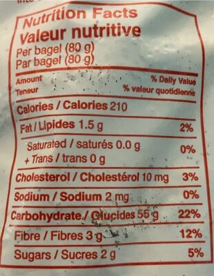 Poppy seed Bagel nutrition facts table