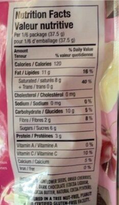 Chocolate cherry sundae trail mix nutrition facts table